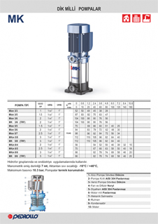 MK Serisi Teknik Detay - 1