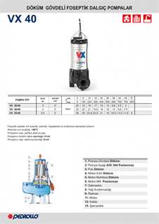 VX40 Serisi Teknik Detay - 1