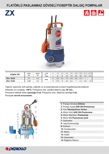 ZX Serisi Teknik Detay - 1