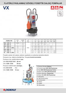 VX Serisi Teknik Detay - 1