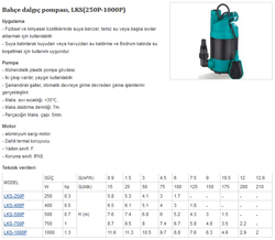 LKS(250P-1000P) Teknik Detay