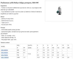 XKS-SW Teknik Detay