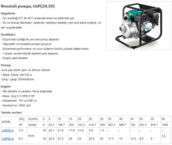 LGP(20,30) Teknik Detay